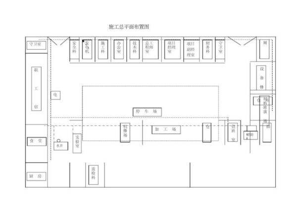 工地生活區(qū)平面布置圖(誰說必須按標(biāo)準(zhǔn)來)