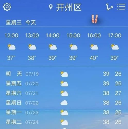 開州一周天氣預(yù)報(bào)(是短袖還是厚外套)