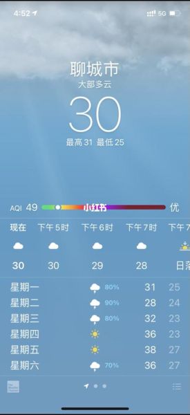意大利威尼斯天氣預(yù)報15天查詢(什么時候溫度最舒服)