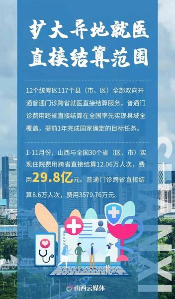 惠民政策與百姓生活(日子會越來越好過嗎)