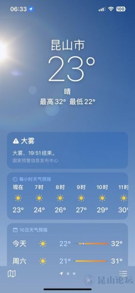 昆山今天天氣預(yù)報(適合戶外活動嗎)