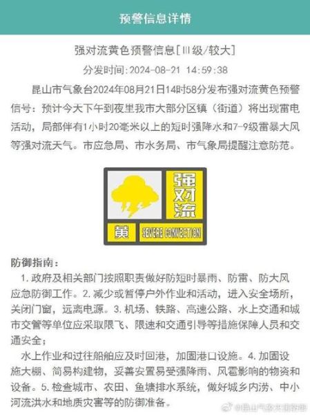 昆山今天天氣預(yù)報(適合戶外活動嗎)