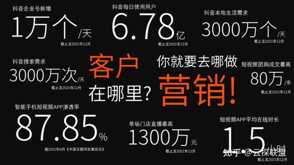 抖音本地生活(  商家愿意買單嗎)