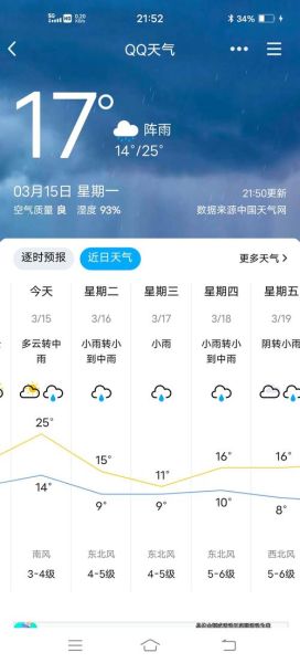 桐鄉(xiāng)今天天氣預(yù)報(bào)(明天氣溫會(huì)升高嗎)