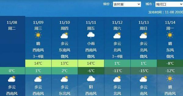 梅河口天氣預報15天查詢( 適合穿什么衣服)