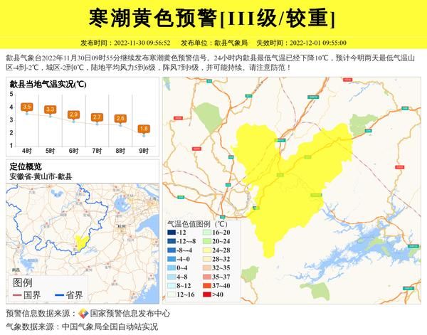 歙縣一周天氣預(yù)報(bào)( 最低溫度多少)