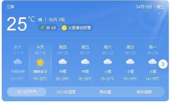 江津一周天氣預報查詢(出門要不要帶傘)