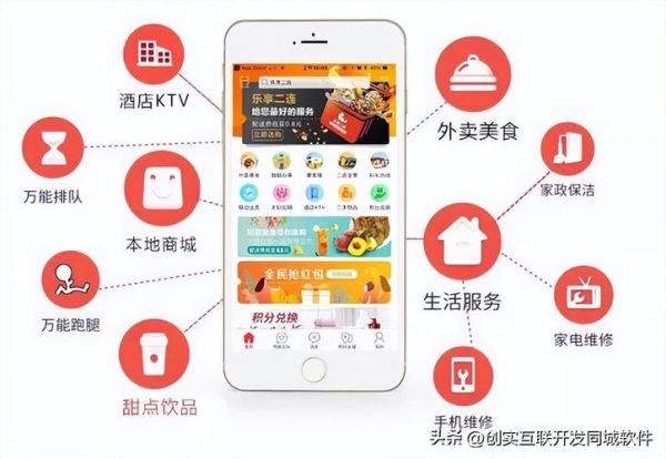 本地生活服務平臺(到底哪個更適合我)