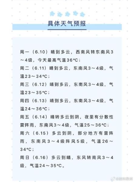 泗縣一周天氣預(yù)報(bào)(會(huì)不會(huì)突然降溫)