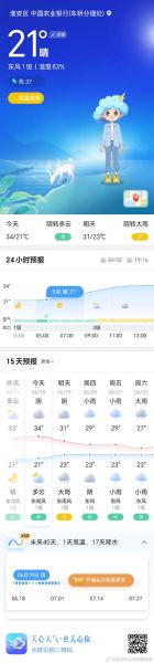 淮安市一周天氣預(yù)報(出門穿什么衣服合適)