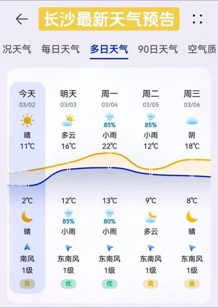 湖南天氣預報30天查詢(未來30天還會降溫嗎)