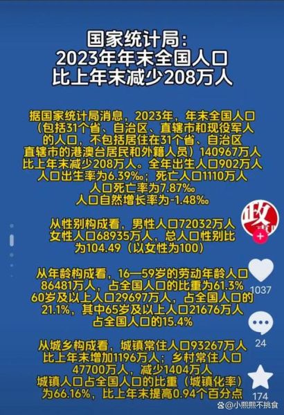 生活中的數(shù)據(jù)(我們該如何應對)