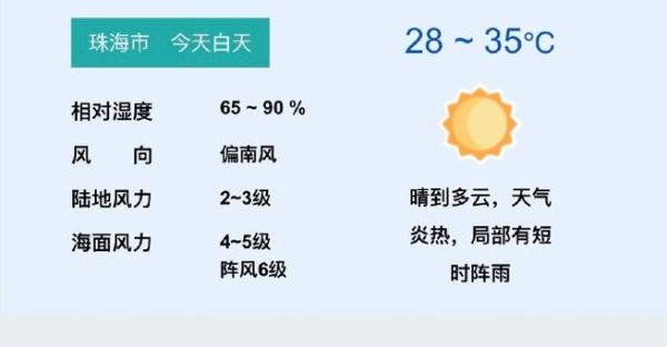 珠海市一周天氣預報( 會不會很熱或者很冷)