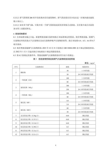 生活垃圾焚燒污染控制標(biāo)準(zhǔn)(到底該怎么管)