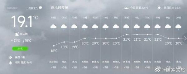 騰沖天氣預(yù)報15天查詢( 最冷的一天是哪天)