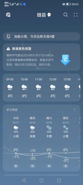 舒城未來(lái)一周天氣預(yù)報(bào)(要注意保暖嗎)