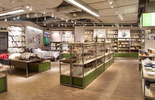 生活家居館(你真的了解嗎)