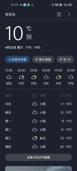 衡陽縣今天天氣預(yù)報(bào)(出門要不要帶傘)