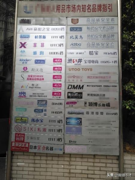 生活用品批發(fā)(批發(fā)市場還是線上平臺)