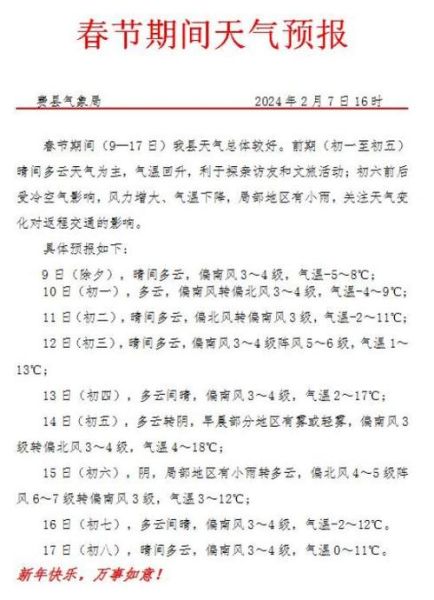 費縣一周天氣預報(適合穿什么衣服)