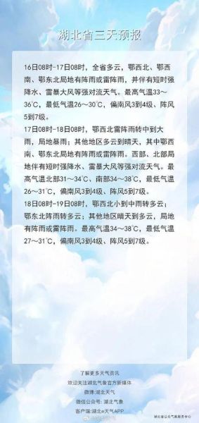 赤壁未來30天天氣預(yù)報(bào)( 最低溫又多少度)