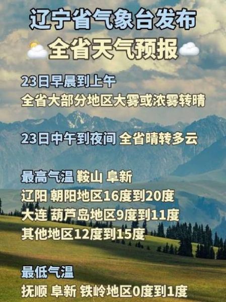 遼陽(yáng)今天天氣預(yù)報(bào)(出門要不要帶傘)