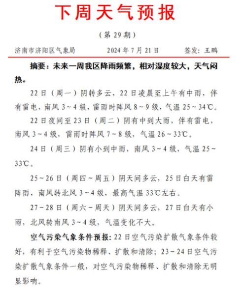 鄄城24小時天氣預(yù)報(冷熱變化大嗎)