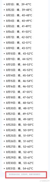 重慶未來(lái)十五天天氣預(yù)報(bào)(最低氣溫多少度)