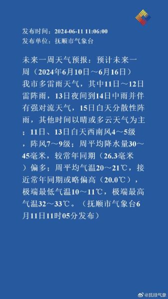 長(zhǎng)興未來一周天氣預(yù)報(bào)(會(huì)不會(huì)有降雨)