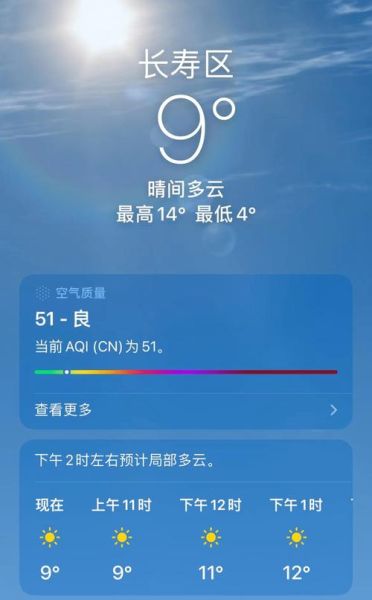 長壽一周天氣預報(適合穿什么衣服)
