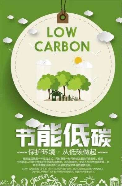 綠色低碳生活(讓生活更環(huán)保)