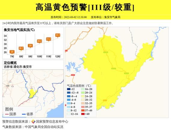 集安一周天氣預(yù)報(什么時候最熱)
