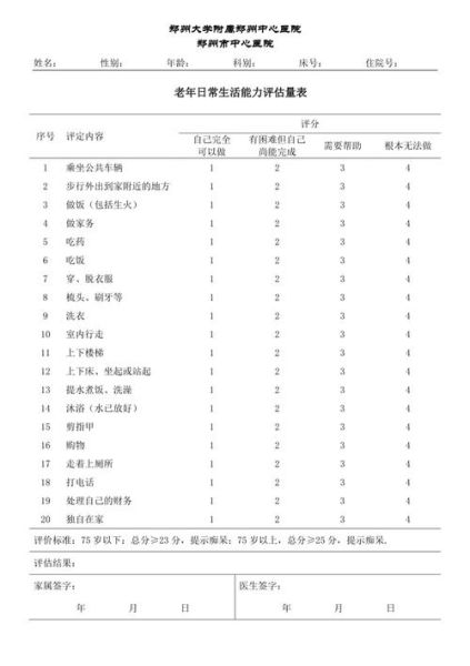老年生活質(zhì)量名詞解釋(怎么才能評判)