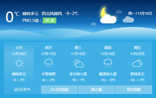 鶴崗今天天氣預(yù)報(bào)(出門要做好防曬嗎)