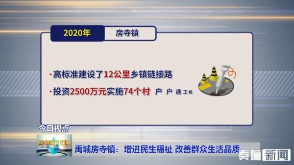 老百姓生活(生活質(zhì)量還能提升嗎)