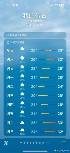 黃梅天氣預(yù)報30天查詢(會一直晴天嗎)